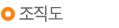 조직도